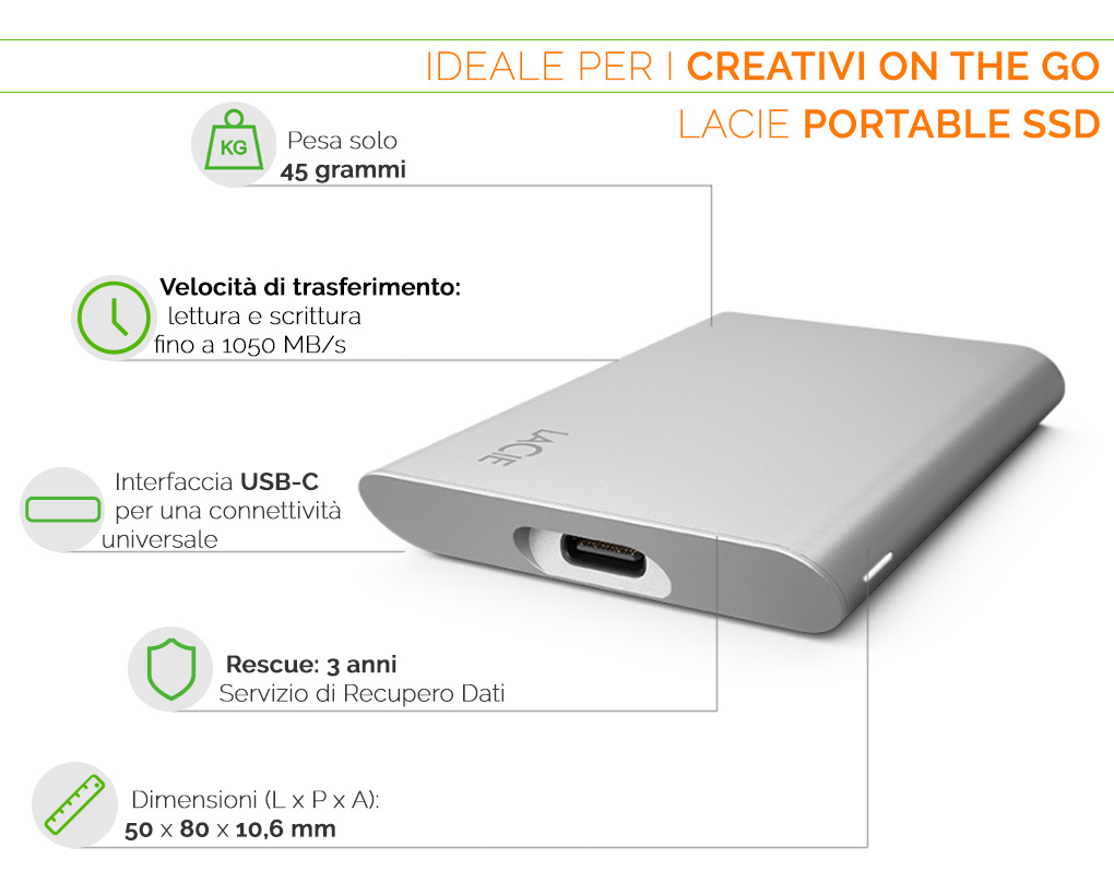 LaCie portable SSD hard disk ideale per i creativi on the go